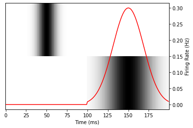 ../_images/tutorials_intro_23_0.png