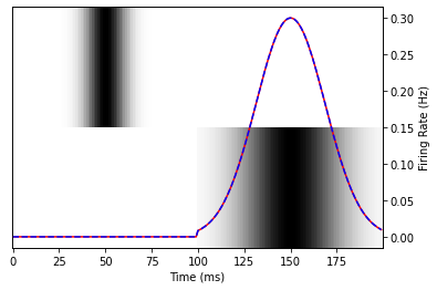 ../_images/tutorials_intro_32_0.png